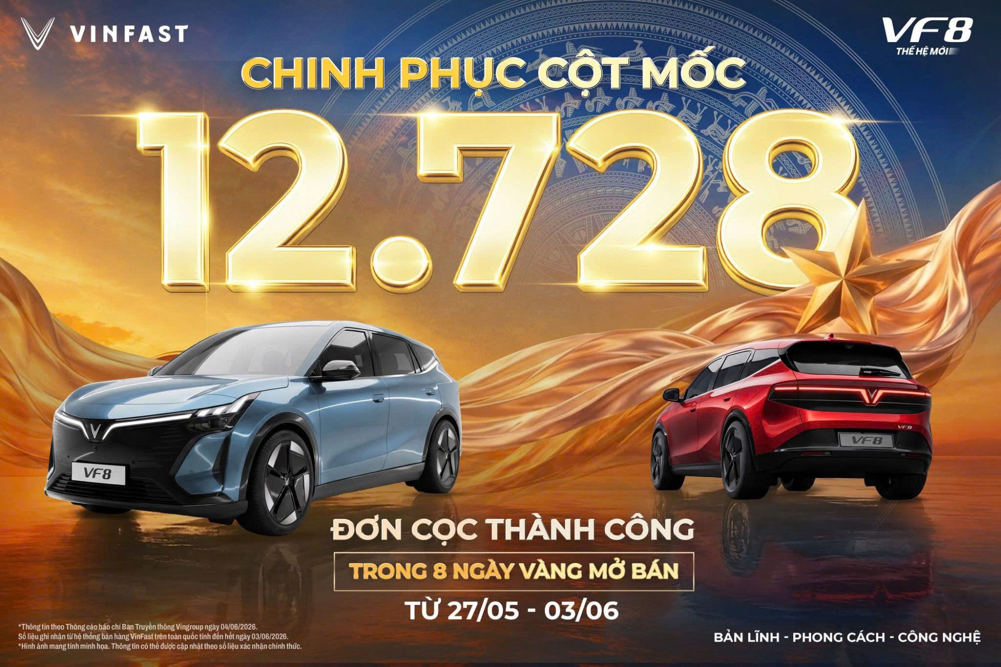 [Kỷ Lục] 12.728 Khách Hàng Chốt Cọc VinFast VF 8 Thế Hệ Mới Chỉ Sau 8 Ngày